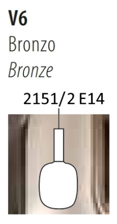 Braga Ecletticia Pendelleuchte harmonischer Hingucker individuelle Freiheit Konfigurator