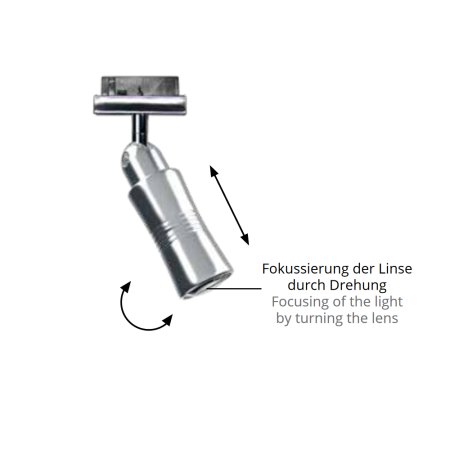 NEW Top Light Mini Track lamp Nemo Track