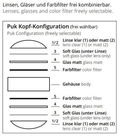Top_Light_Puk_Maxx_plus_Outddor_120_Ausstellung_Lampen_schubert_Moenchengladbach_4_6157_4_6158_3.jpg