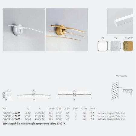 Icone Albatros 50.M LED-Wand- und Bilderleuchte neigbar 2700K Farbauswahl