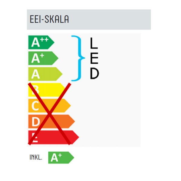Braga Geo LED Pendelleuchte 1-flg weiß/weiß 2123/S40 C-10/10