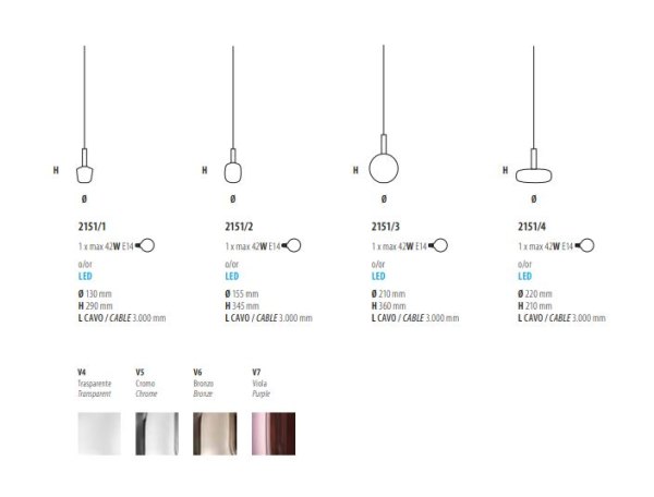Braga Ecletticia non-central glass pendant luminaire individual and versatile 5-flame