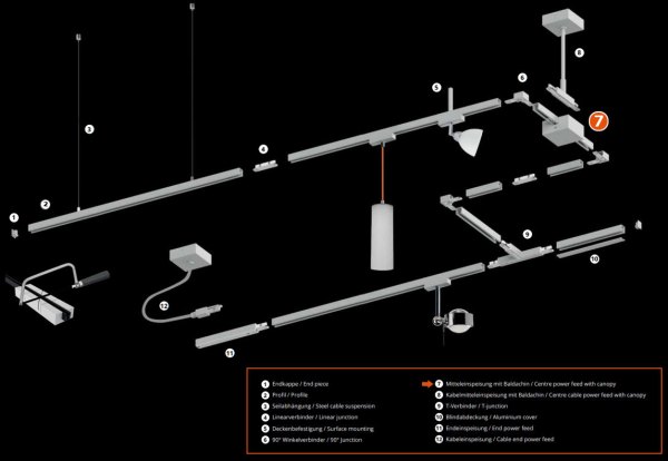 NEW Top Light Mini Track Endeinspeisung mit Baldachin