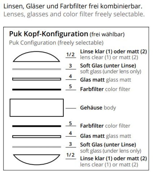 Top_Light_Puk_Maxx_plus_Outddor_120_Ausstellung_Lampen_schubert_Moenchengladbach_4_6157_4_6158_3.jpg