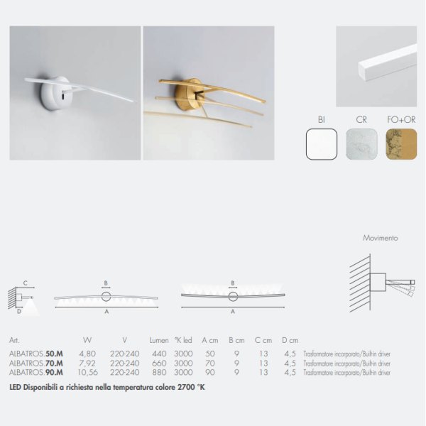 Icone Albatros 50.M LED-Wand- und Bilderleuchte neigbar 2700K Farbauswahl